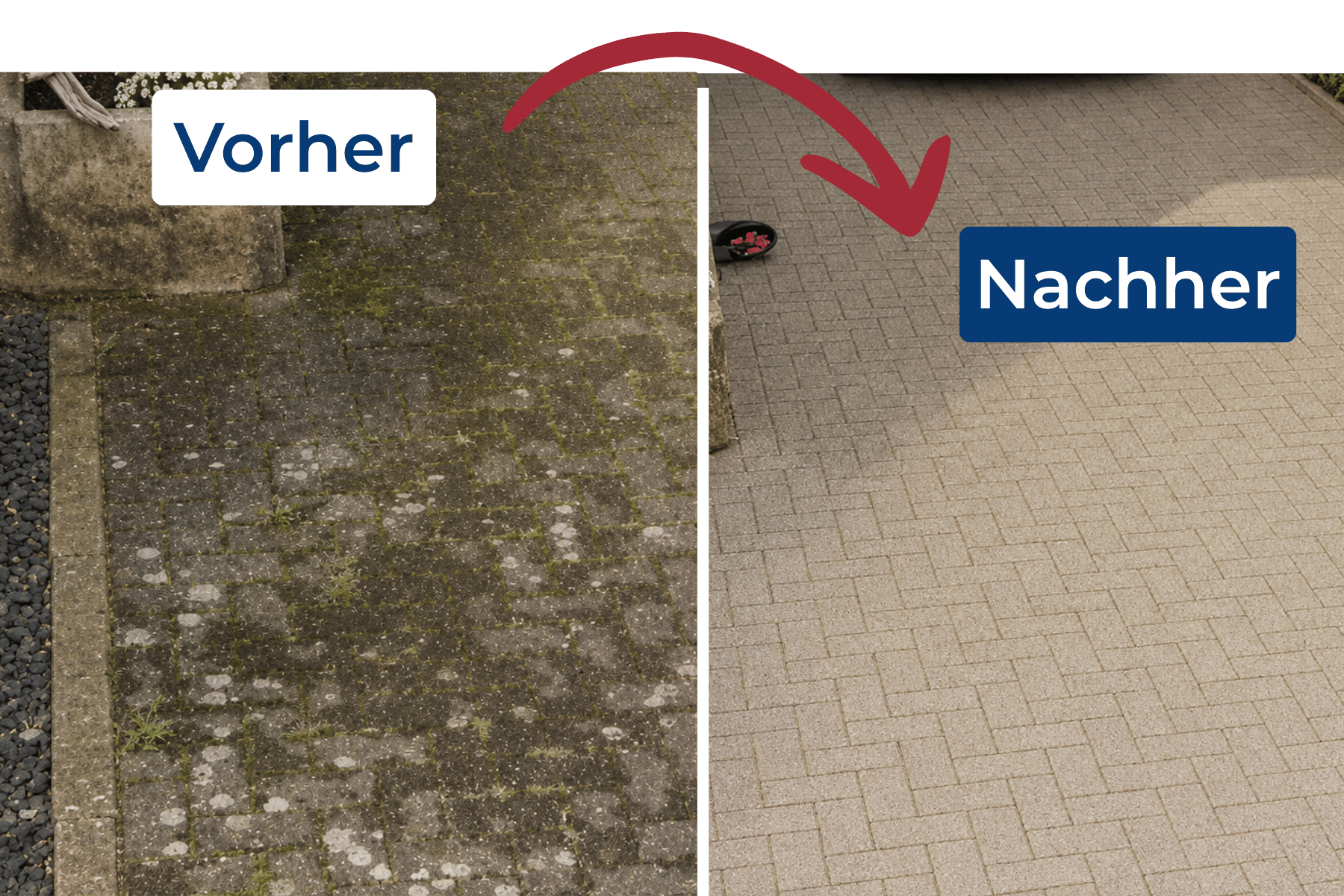 Platzhalter-Einblick